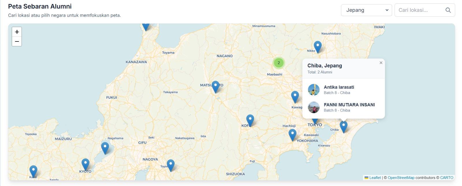 Mengapa LPK GAI Serius Bangun Database Alumni? Ini Alasannya!